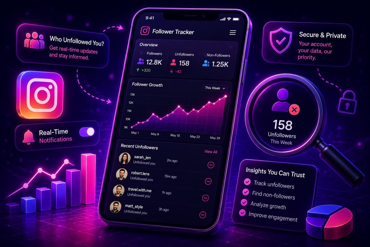How to find out who stopped following you on Instagram — follower tracker dashboard